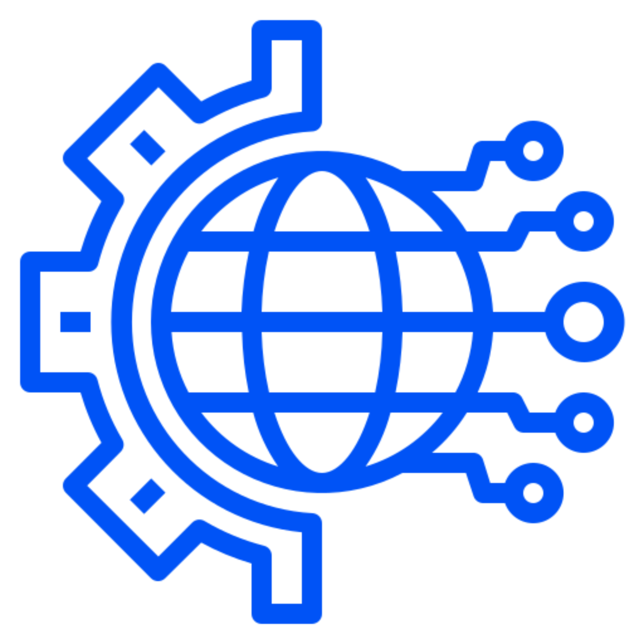 Digital Transformation